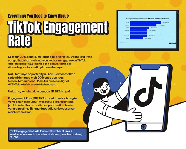 tiktok engagement rate